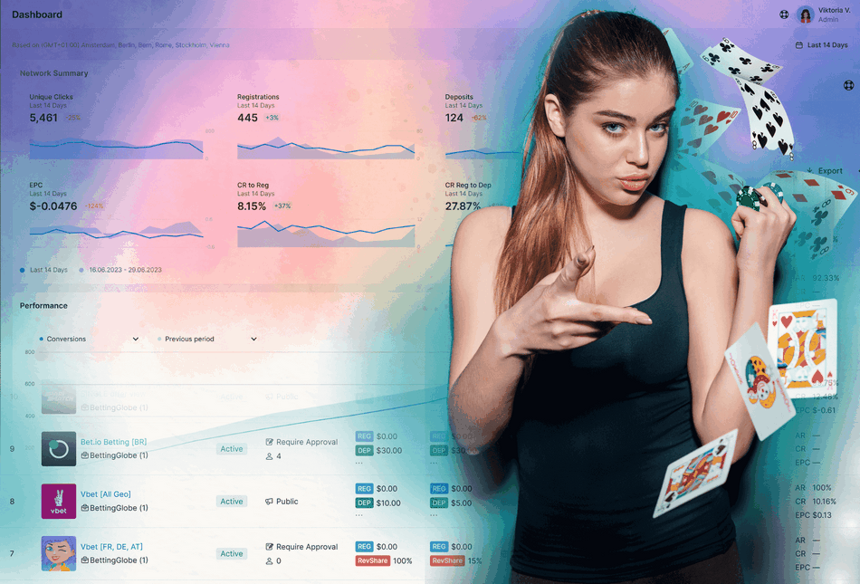 Pin-Up Casino evaluation