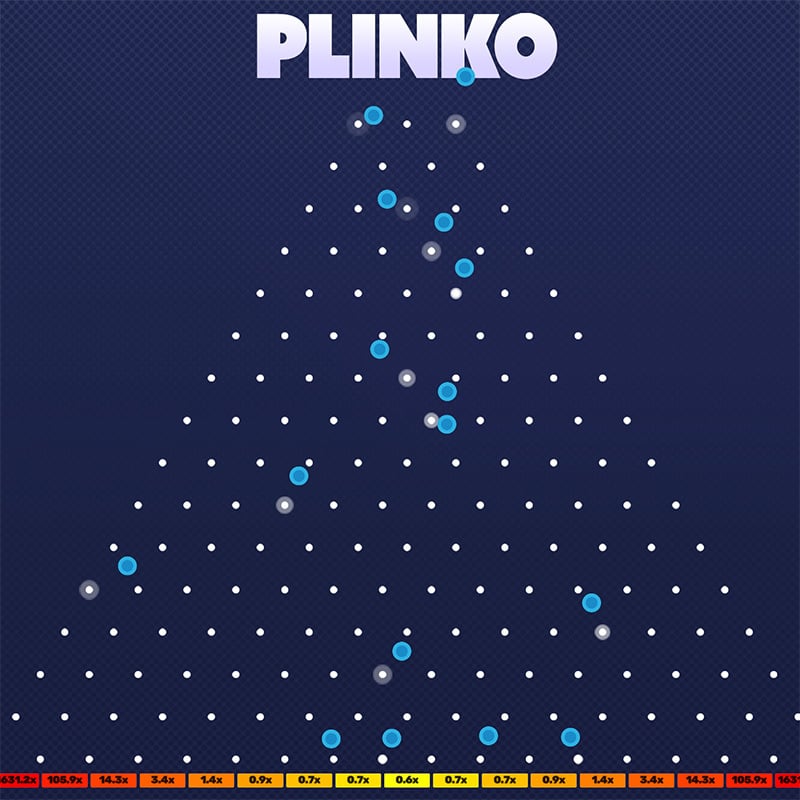 Plinko – graj za prawdziwą gotówkę lub zagraj w demonstrację całkowicie za darmo