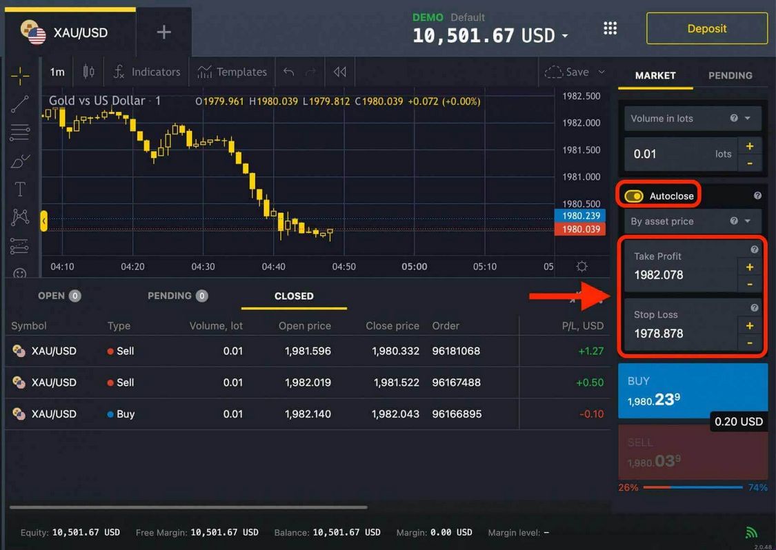Вывод средств из Exness: обзор вывода средств