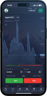 Everything You Need to Know About Pocket Option Platform