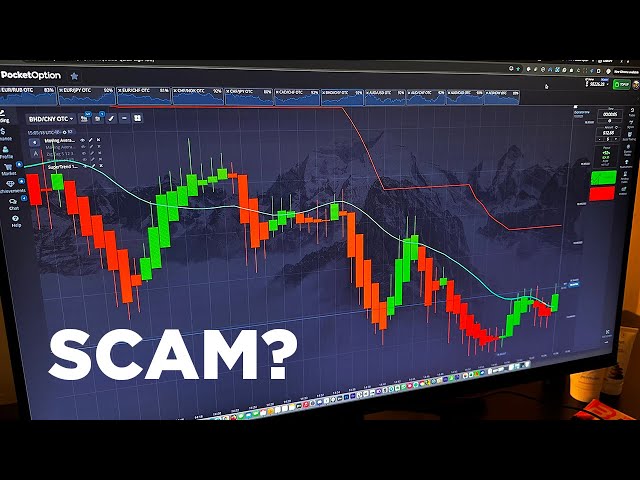 Exploring the World of Asset Trading Pocket Option Exploring the World of Asset Trading Pocket Option