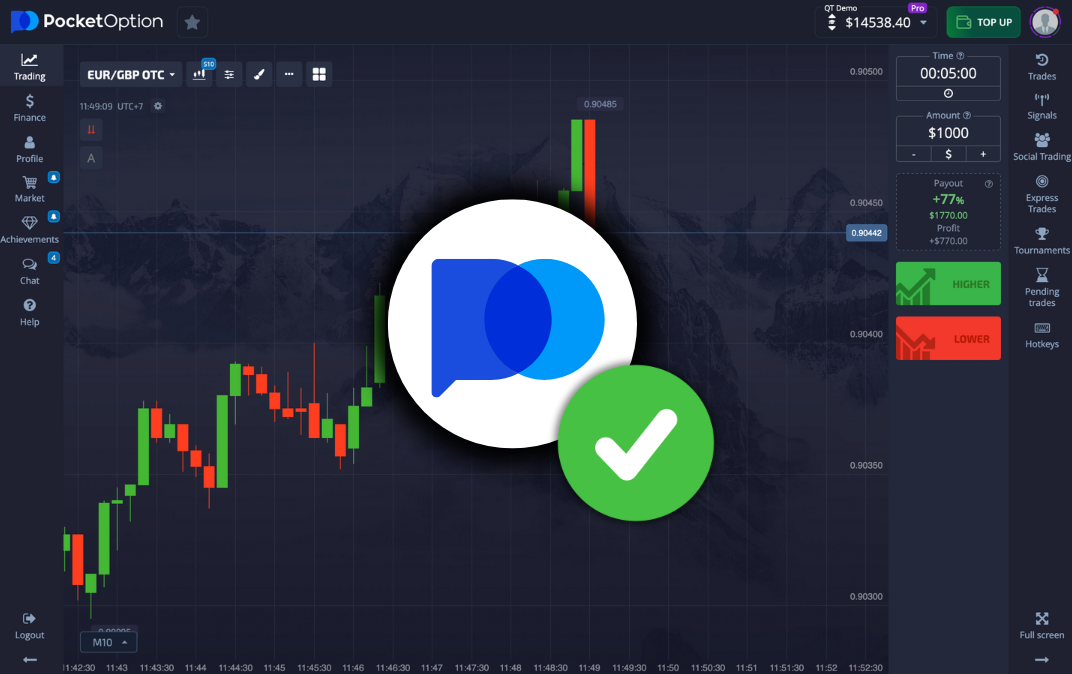Покет Опшн Официальный Сайт Ваша Платформа для Успешной Игры